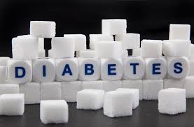 diabetes sugar diabetes is caused